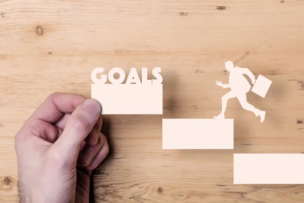 setting business goals and objectives