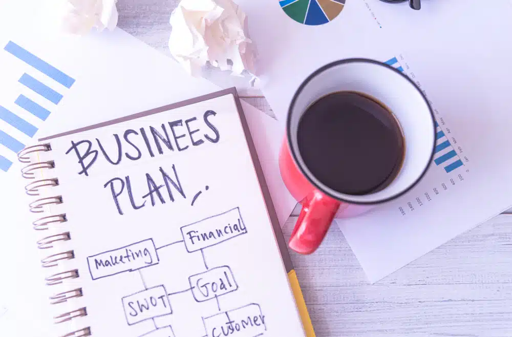 Why is a restaurant business plan important?